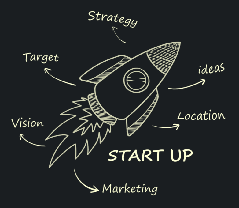 Startup Rocket Launch: A Journey Through Strategy, Marketing, and Vision